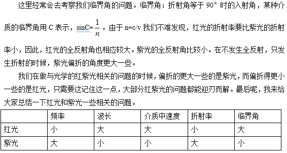 云南教师招聘专业基础知识：红紫光问题如何快速求解